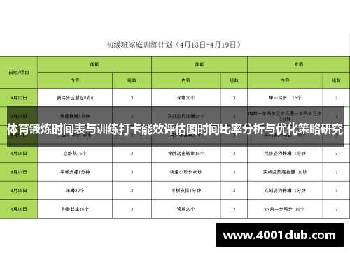 体育锻炼时间表与训练打卡能效评估图时间比率分析与优化策略研究